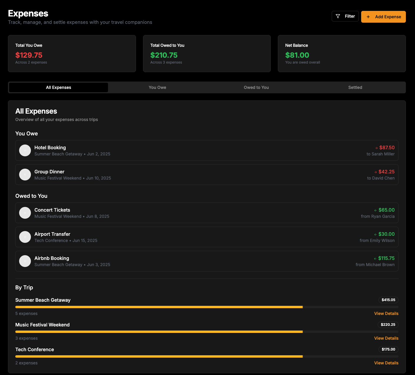 Expense splitting interface