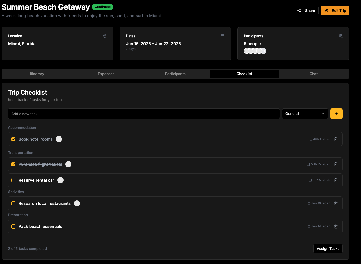 Checklist functionality